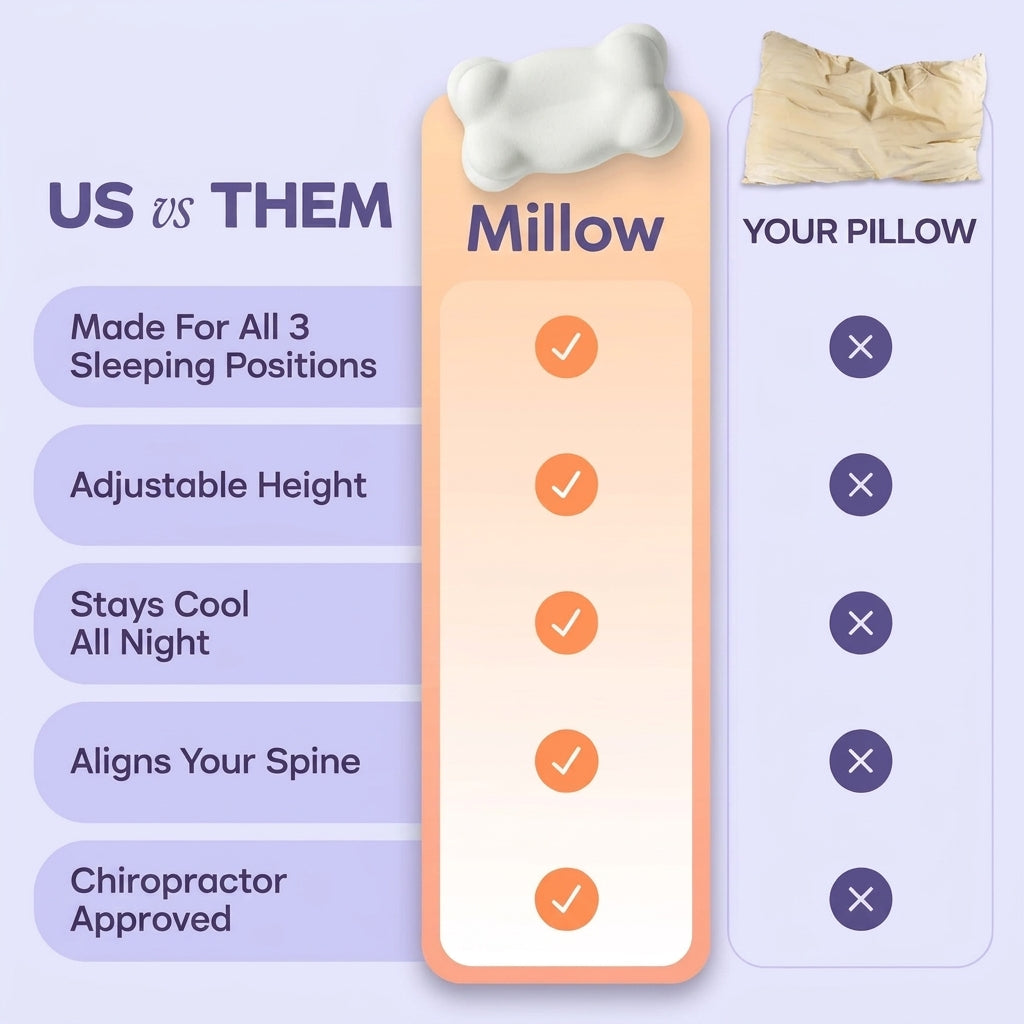 Millow Pillow