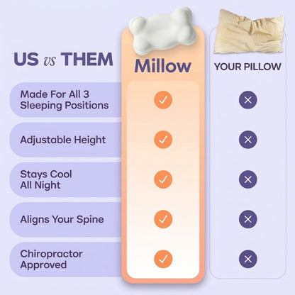Millow Pillow